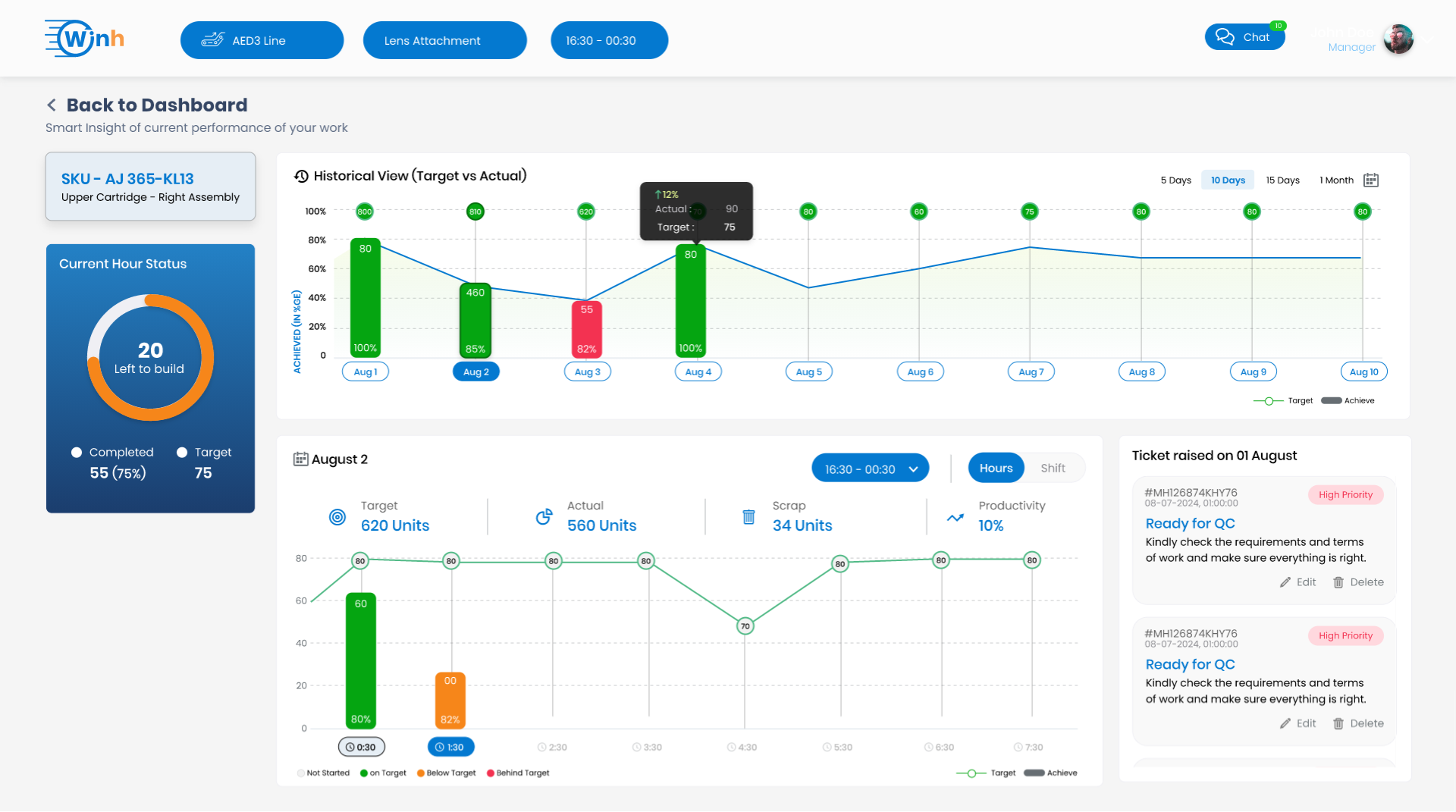 Consulting Platform Dashboard Interface